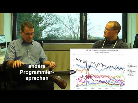 Java programmieren lernen | 1. Tutorial