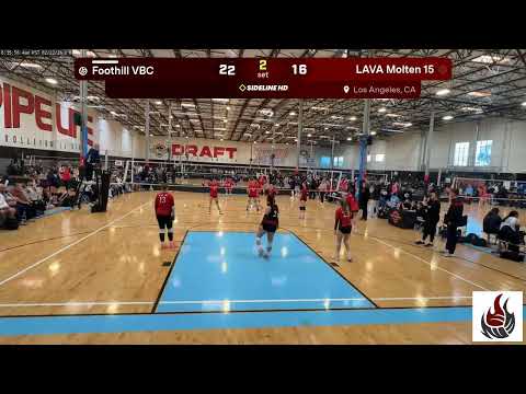 LAVA Molten 15 vs. Foothill VBC (2026.02.22)