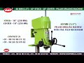 Product Video