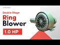 Product Video