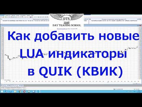Как добавить новые LUA индикаторы в QUIK КВИК