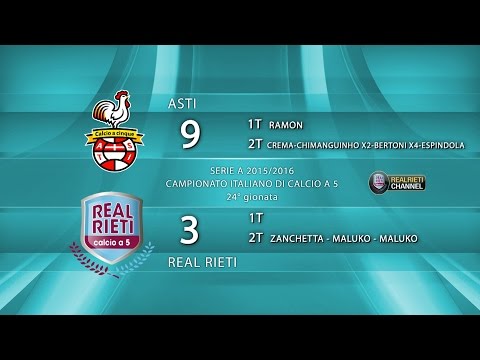 ASTI vs REAL RIETI - Serie A 2015/16 24°Giornata