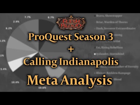 ProQuest Season 3 & Calling Indianapolis Meta Analysis