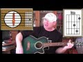 Goodbye Kiss - Kasabian - Acoustic Guitar Lesson ...