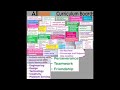 All Noggin Nick Jr Curriculum Boards 2006 2023