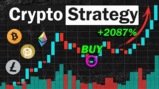 EASY Bitcoin Trading Strategy That BEATS Buy & Hold (WITH PROOF)