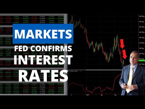 Markets: Volatility Still High + Interest Rates + Grains Down