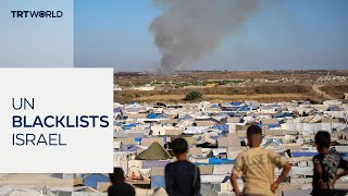 Video: UN blacklist Israel over sexual violence against Palestinians in war zone | TRT World