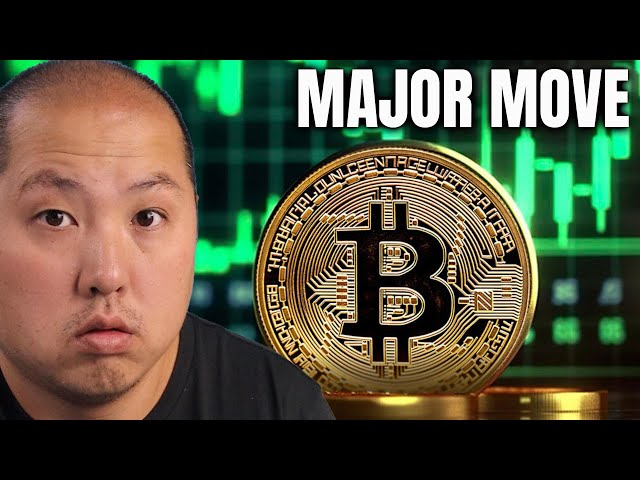 CryptosRUs – MAJOR Bitcoin Move In Next 24 Hours (18.09.2024 Summary)