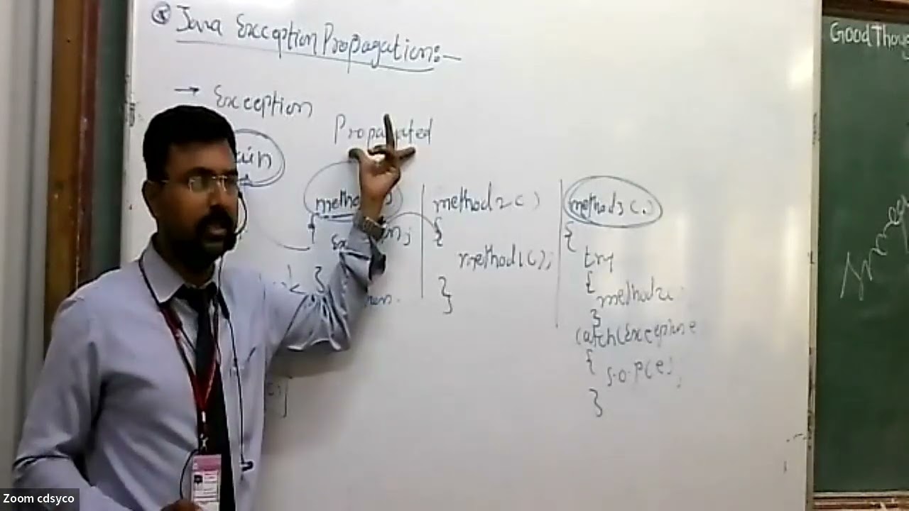 JPR L-47: Java Exception Propagation, Finally block, Creating own Exception