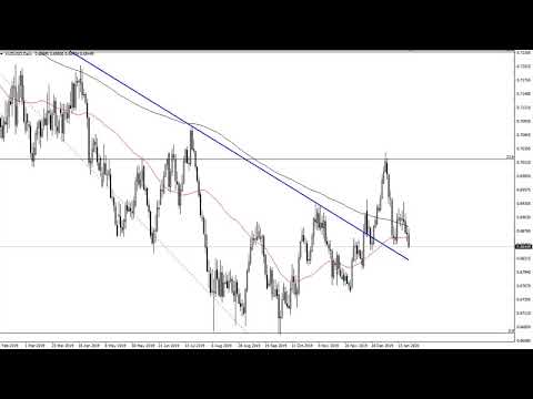 USD/JPY and AUD/USD Forecast January 22, 2020