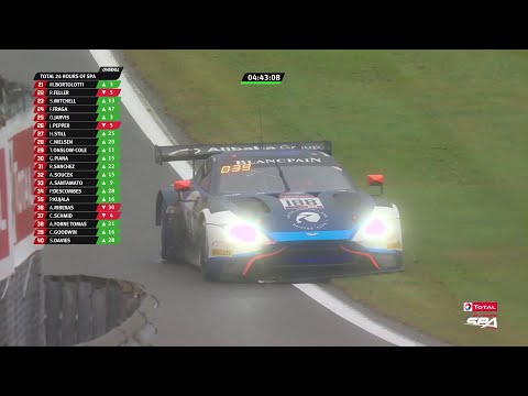 Spa 24 Hours: Rast and Goodwin collide!