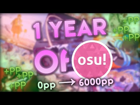 osu! 1 Year of Progress (2020➜2021)