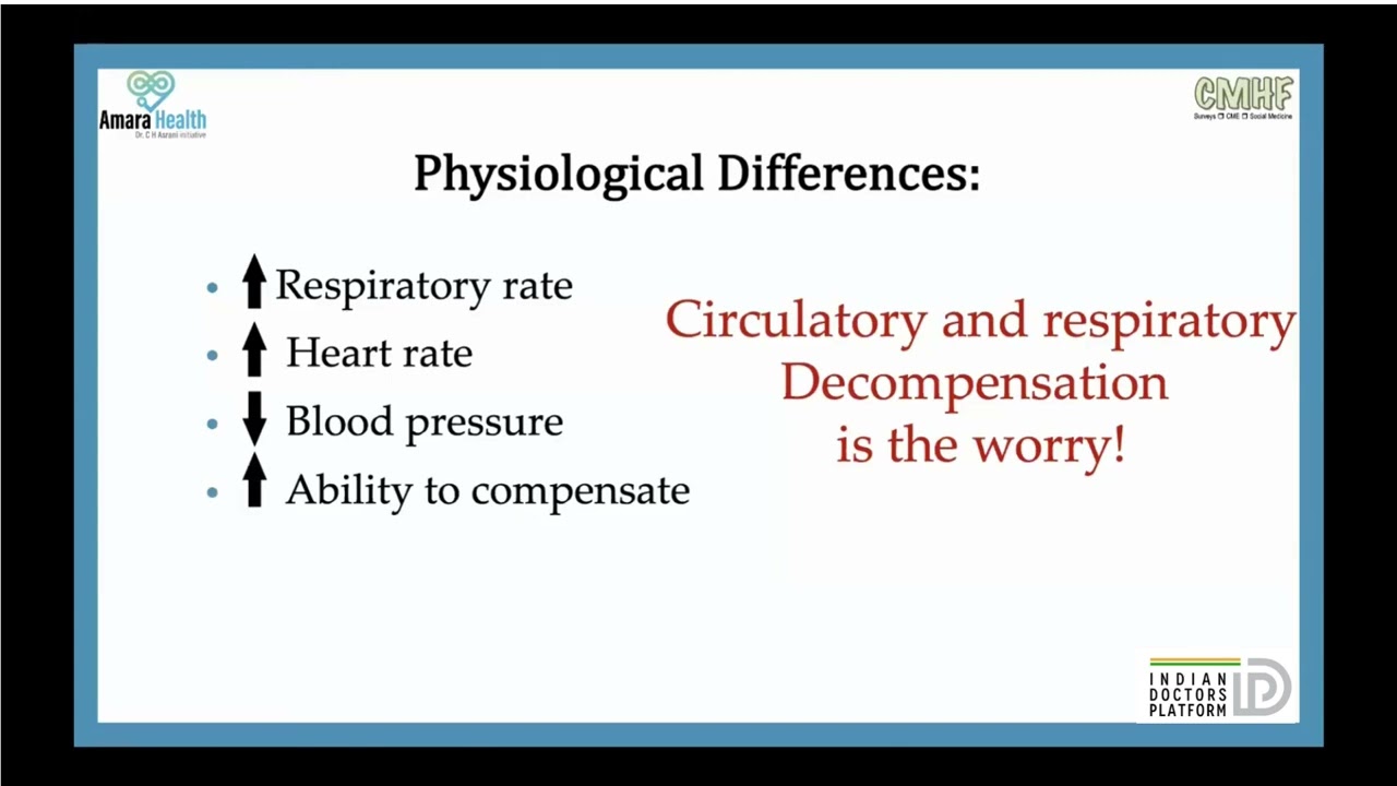 Innocent looking fevers