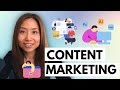 Content Marketing for Beginners: What You Need to Know