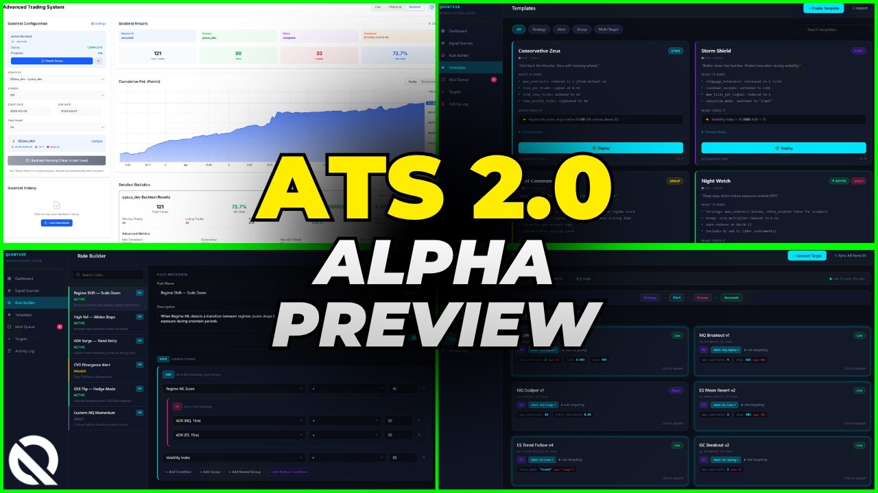 This Can Change Retail Trading Forever - 