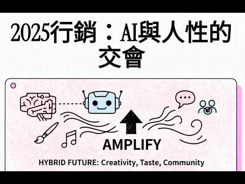 AI時代品牌行銷如何勝出?! #2025行銷長報告 #CMO #電通