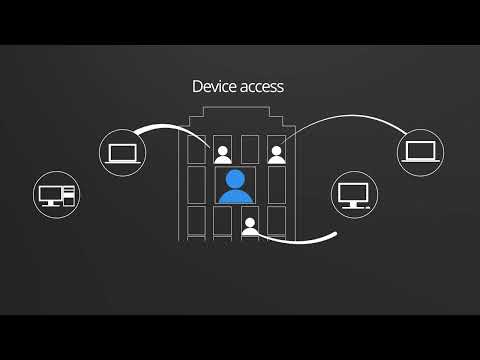 Phần mềm VNC Connect Phần mềm VNC Connect