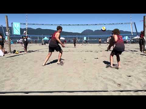 Nationals Power Pool Matsui/Mescherekov Vs. Miguel/Carter