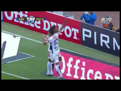 GOLES Jornada 3- Liga Mx CL 2016