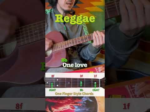 The difference between Ska, Reggae and Rocksteady Bob Marley Basic Reggae Guitar Strum ボブマーリー ギター