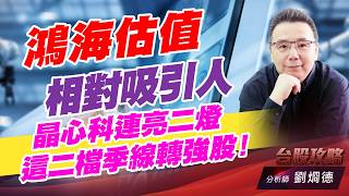 鴻海估值相對吸引人，晶心科連亮二燈，這二檔季線轉強股！｜台股攻略｜劉烱德 (圖)