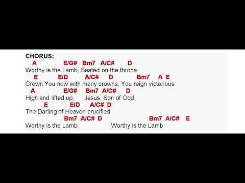 AGNUS DEI + WORTHY IS THE LAMB + O COME ALL YE FAITHFUL (CHORUS ONLY) MEDLEY