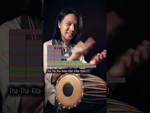 Indian rhythms can be played on just about any instrument