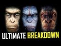 PLANET OF THE APES Trilogy Ultimate Breakdown | Every Easter Egg In The RISE, DAWN & WAR Movies