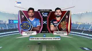 IPL 2021 Match 43 - RCB vs RR Full Highlights _ English Commentary _ RCB won the match
