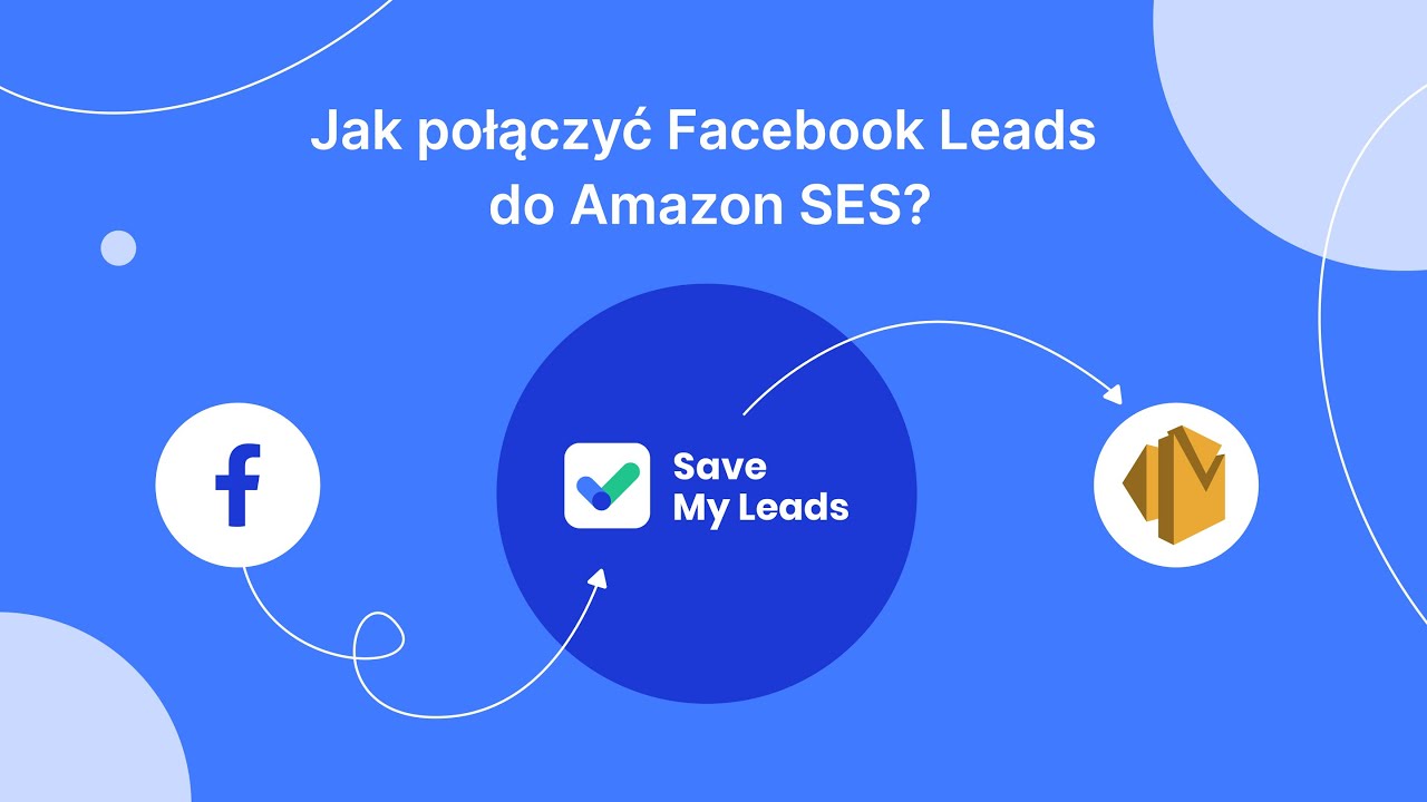 Jak podłączyć Facebooka prowadzi reklamy do Amazon SES