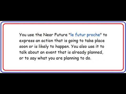 Near Future Tense In French || Learn Tense In the French Language || French Grammar