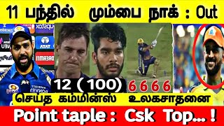 KKR vs MI Highlights IPL 2022: Pat Cummins hits record leveling fifty as KKR beat MI by 5 wickets