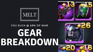 Ark of War - Gear breakdown