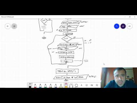 C# Lezione 17 - ciclo FOR e WHILE. Esercizio e confronto.