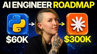 How I'd Become an AI Engineer in 2026 (Even with No CS Degree)
