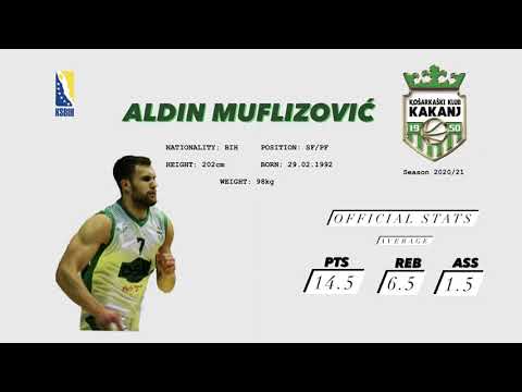 #7 Aldin Muflizović | Season 2020/21 | Bosnian League Highlights