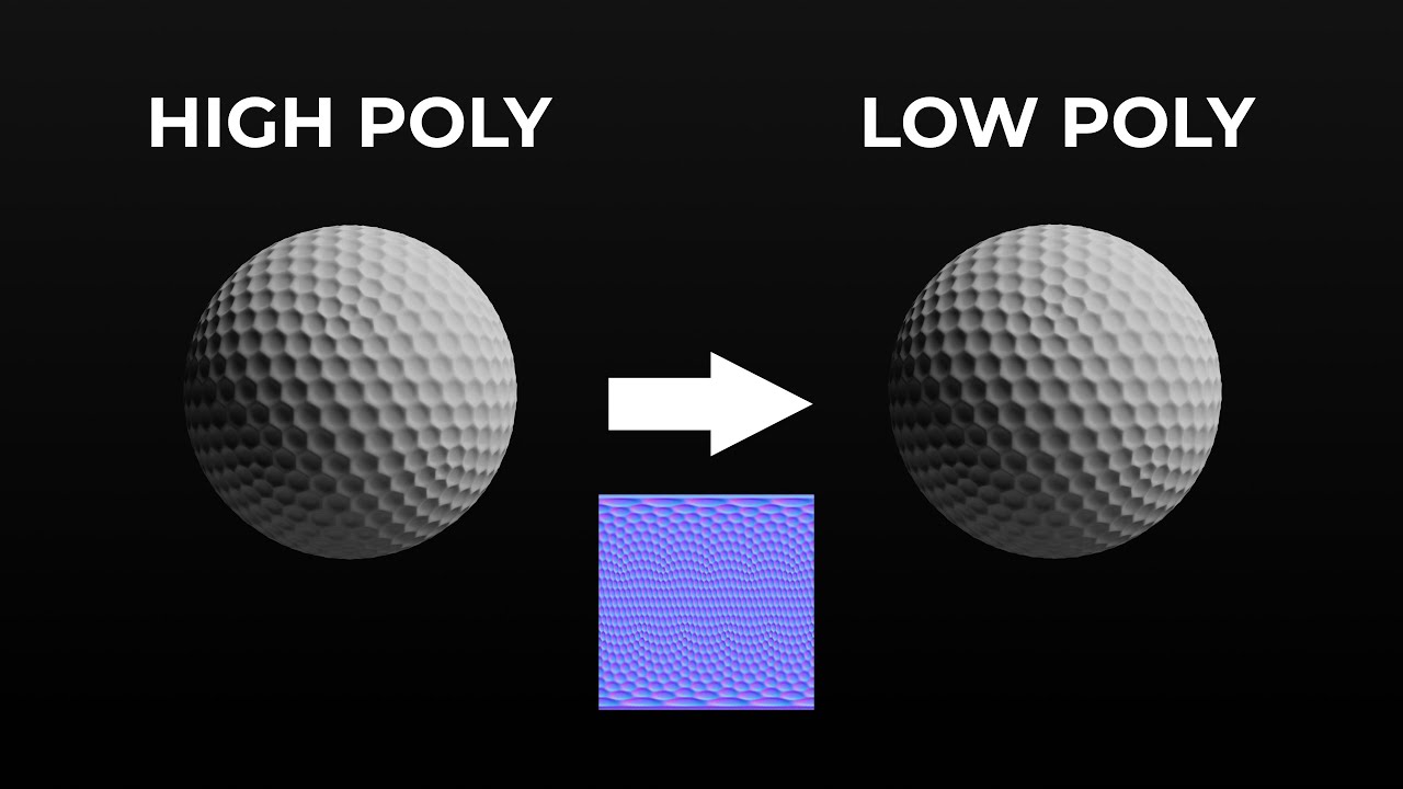 How to Bake Perfect Normal Maps in Blender!
