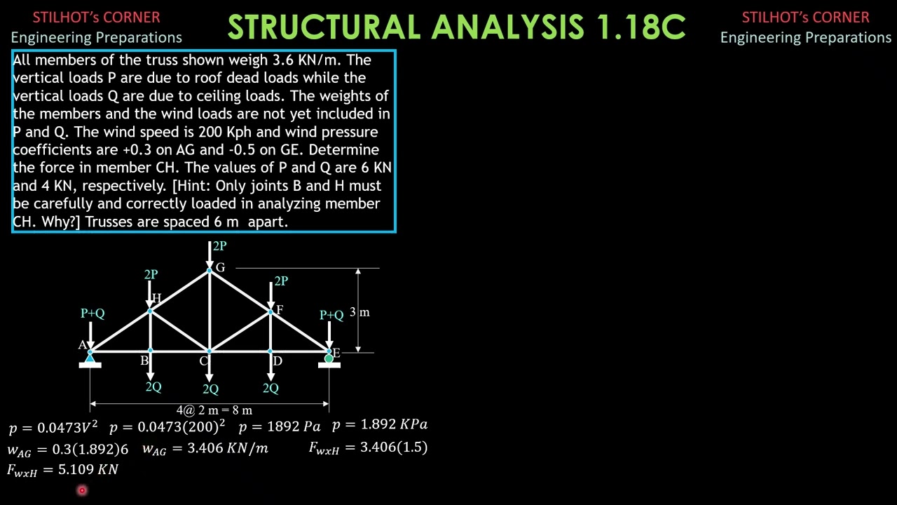 STRUCTURAL ANALYSIS 1.18C on WIND LOADS