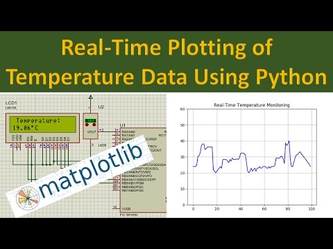Real Time Temperature Plot Using Pic And Python