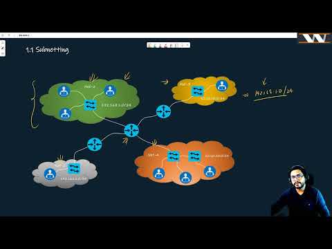 OSPF, BGP and MPLS from Scratch to Design !!  Session-2
