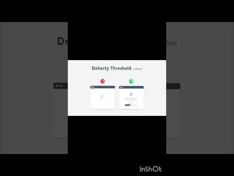 Doherty Threshold laws of UX design #design #motivation #study #uiux #dedication #threshold #doherty