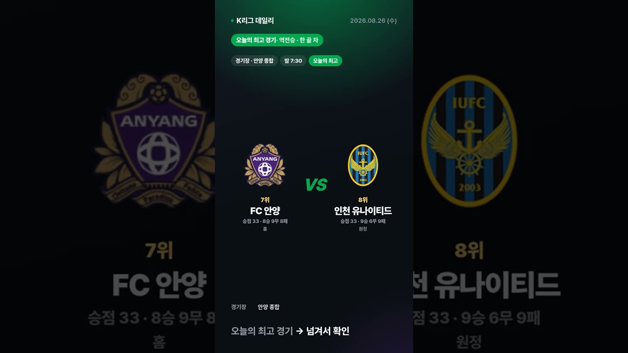 광주·강원, 2-2 무승부 #Shorts