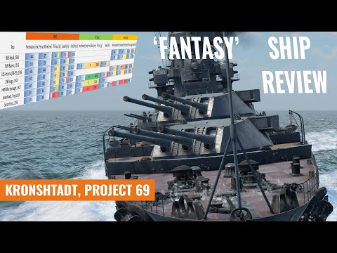 Kronshtadt - A Soviet Fantasy - Ship Review [War Thunder]