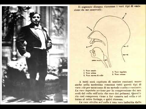 Aureliano Pertile sul 'passaggio' al registro di testa e agli acuti