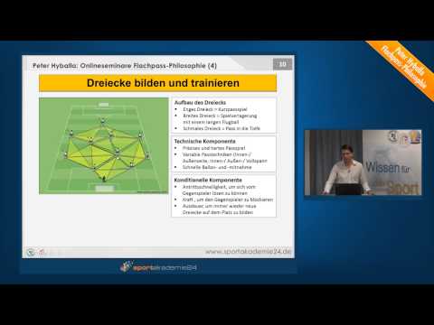 Fussball Training: Flachpass-Philosophie (4) Tiqui taca - Spielen mit dem Ball (1)