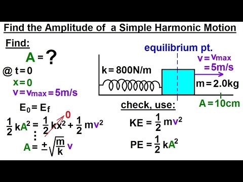 Physics 16  Simple Harmonic Motion (10 of 19) Find Amplitude=?