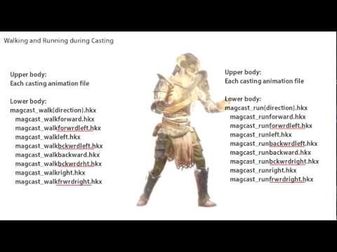 Hkx File Compatibility Check Skyrimsse