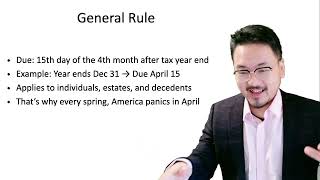 Tax Return Due Dates: General Filing Deadline Rules