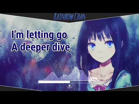 ◀Nightcore▶➡ I'm Faded [Alan Walker]